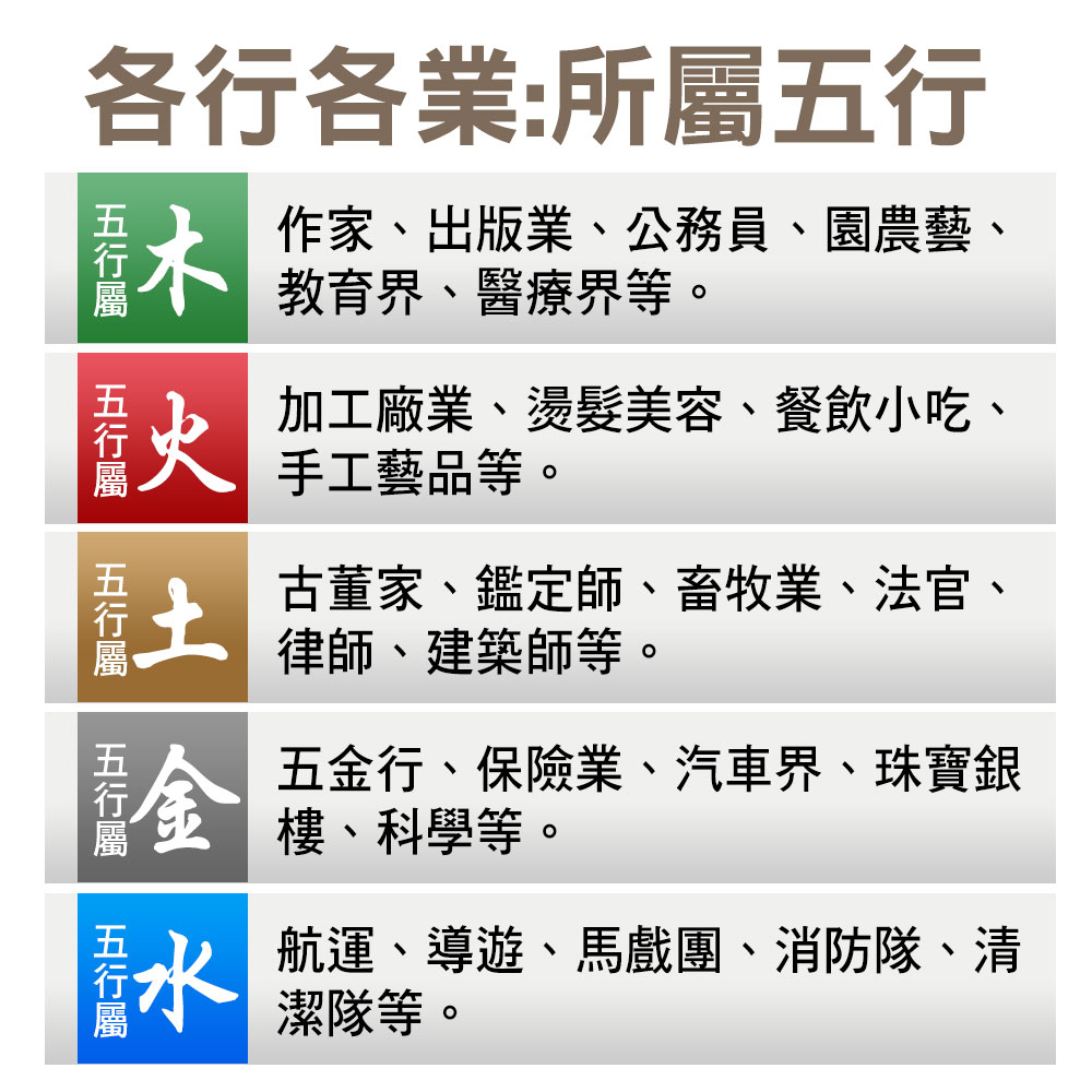 電話諮詢)書珩.公司取名改名| 命運好好玩