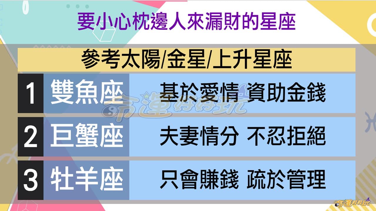 要小心枕邊人來漏財的星座