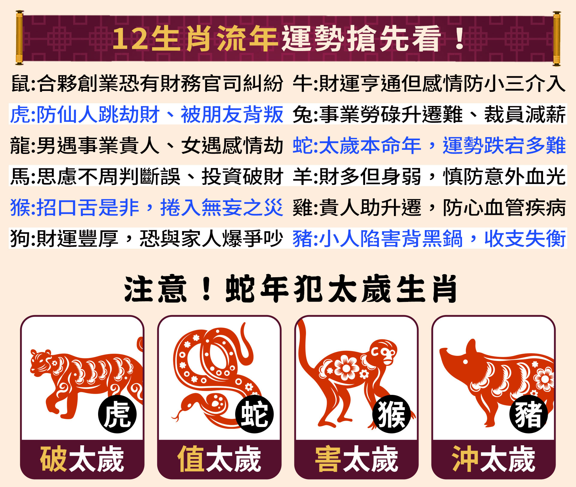 ☝觀靜老師針對12生肖給予流年關煞吉凶建議，透過新年法會科儀化解各種運勢沖煞、趨吉避凶，注意！蛇年犯太歲生肖：虎、蛇、猴、豬。
