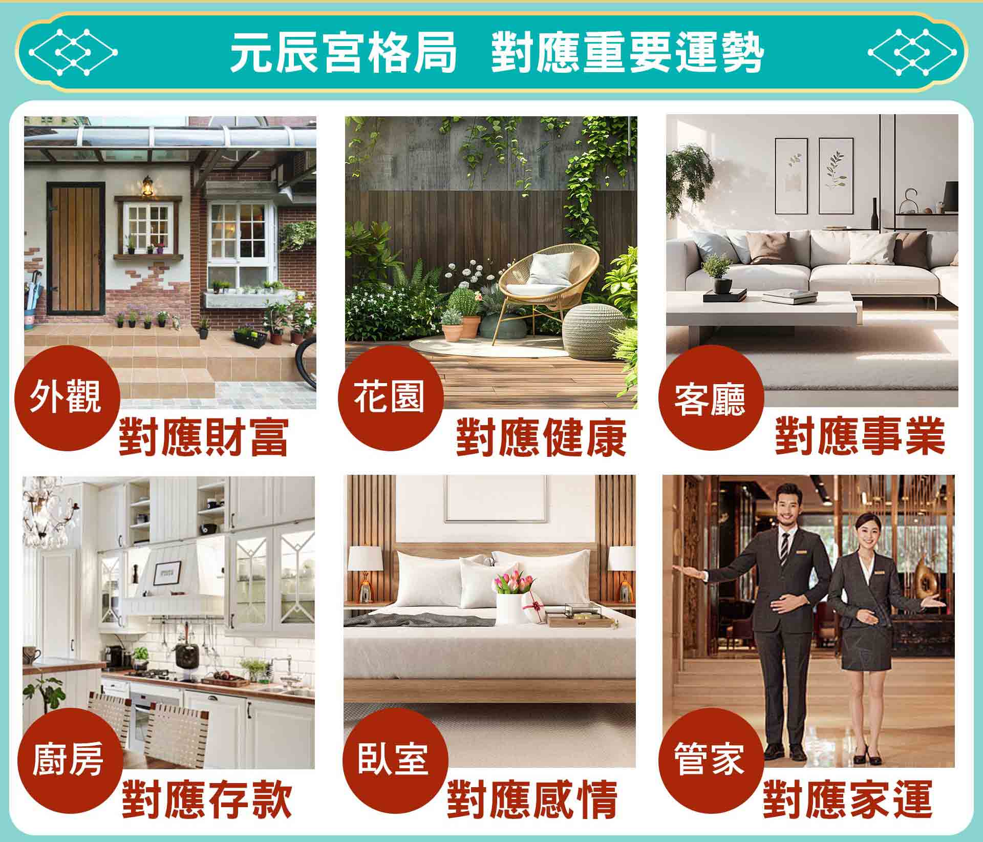 ☝「元辰宮」是我們靈魂的家，格局分別對應現實生活中的運勢，若希望事業發展順遂，重建元辰宮客廳格局即可使事業風生水起、平步青雲。