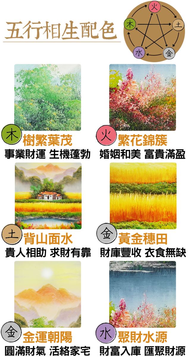 財稻錢景聚富風水畫| 命運好好玩