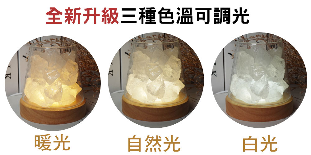 白晶礦石化煞燈| 命運好好玩