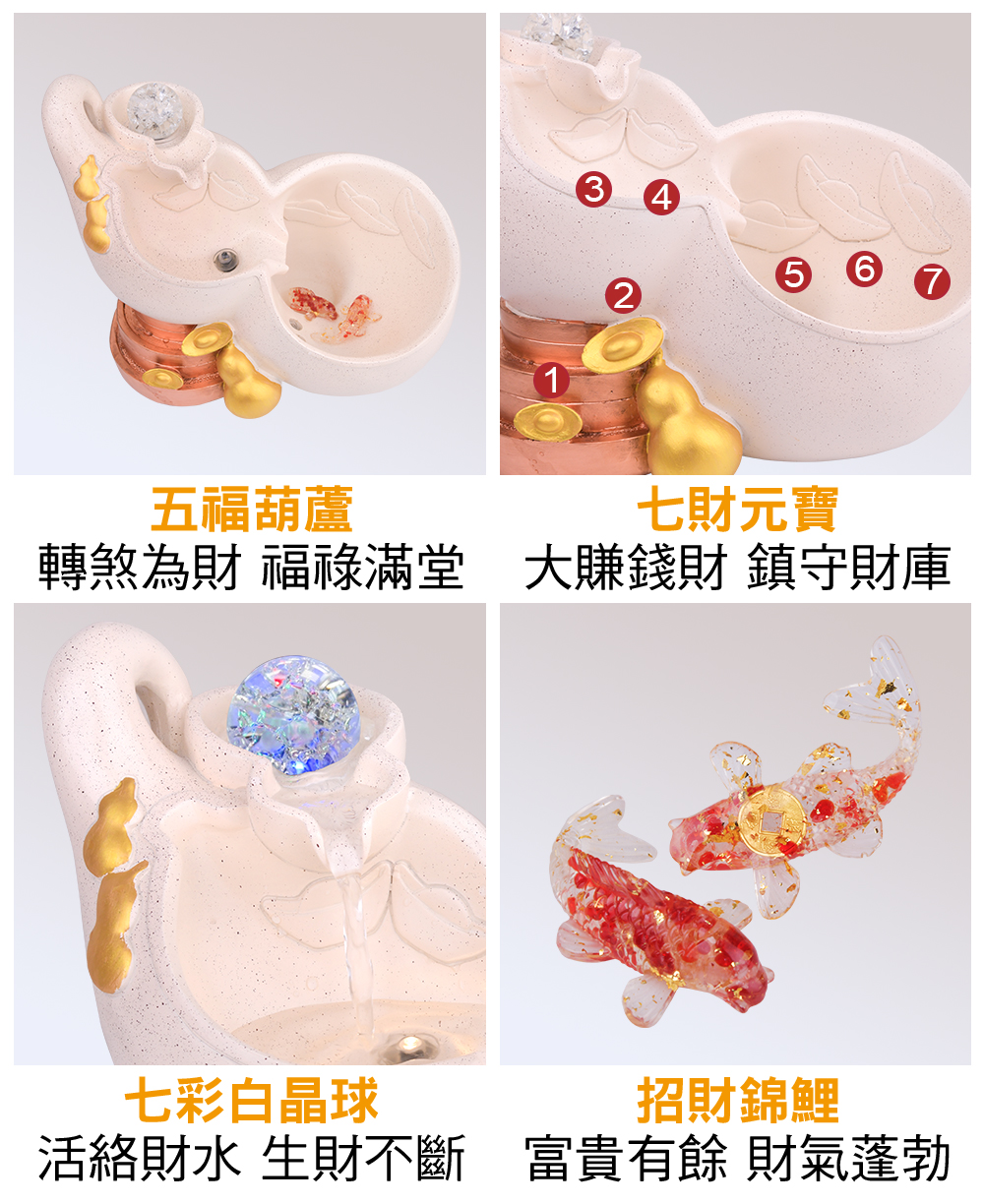 香港 開運方程式花開富貴年年有魚招財開運擺件(居家風水改善) ViVa