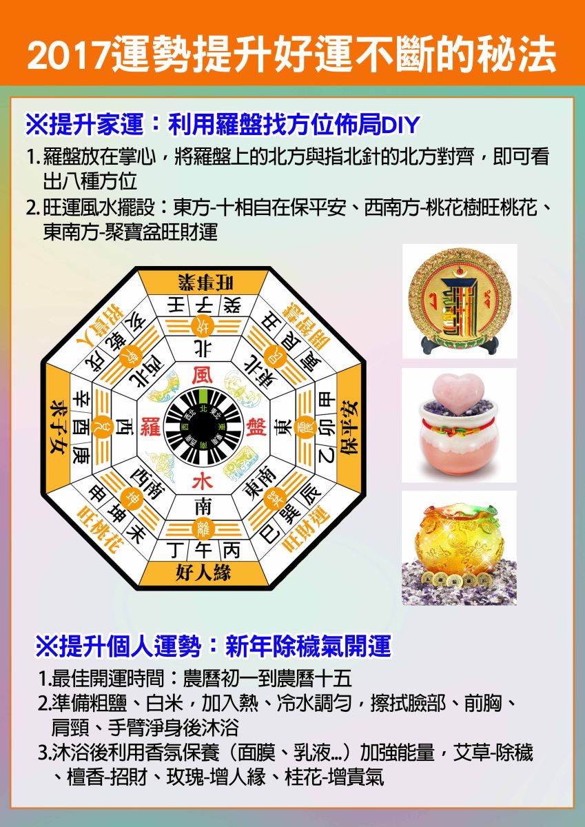 命运好好玩官网